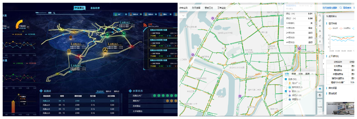 智慧管網(wǎng)系統(tǒng).jpg